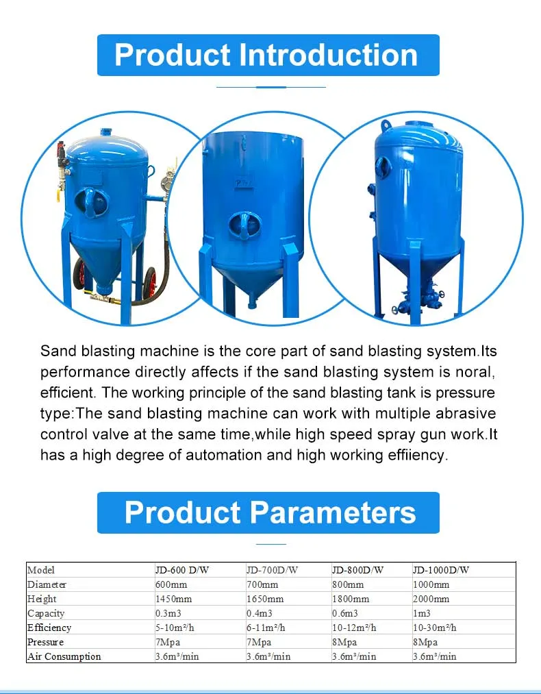 Jd 600 Dry/Wet Abrasive Sand Blasting Pot, Portable Blasting Tank